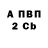 Бутират 1.4BDO Eddie Collins